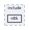rdtk