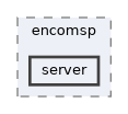 server