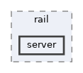 server