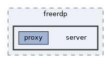 server