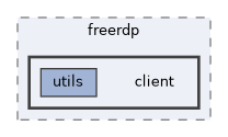 client