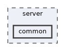 common