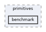 benchmark