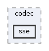 sse