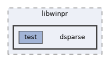 dsparse