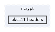 pkcs11-headers