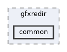 common