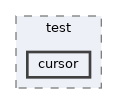 cursor