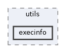 execinfo