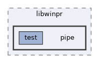 pipe