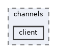 client