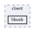 libusb