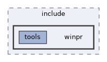 winpr