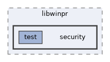security