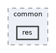 res