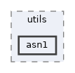 asn1