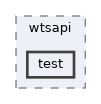 test