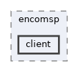 client
