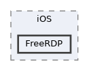 FreeRDP