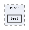 test