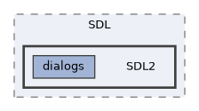 SDL2