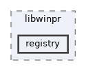 registry