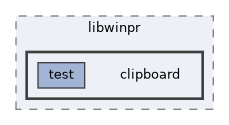 clipboard