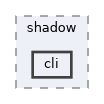 cli