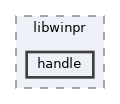 handle