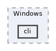 cli