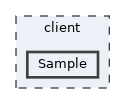 Sample