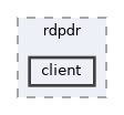 client