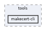 makecert-cli