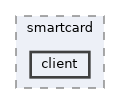 client