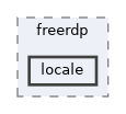 locale