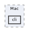 cli