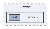 wtsapi