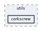 corkscrew