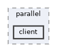 client