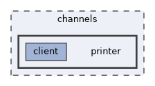 printer
