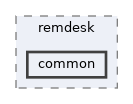 common