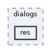 res