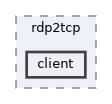 client
