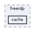cache