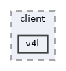 v4l