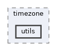 utils