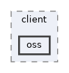 oss