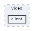 client