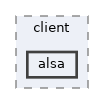alsa