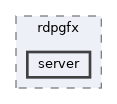 server